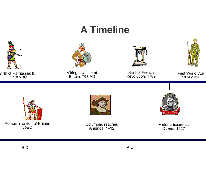 Timeline